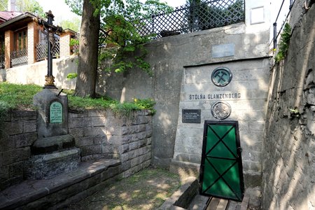 Dedičná štôlňa Glanzenberg