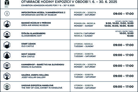 Obrázok